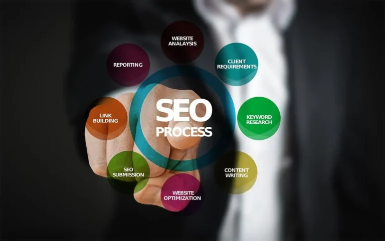 Die wichtigsten SEO-Aspekte beim Webdesign